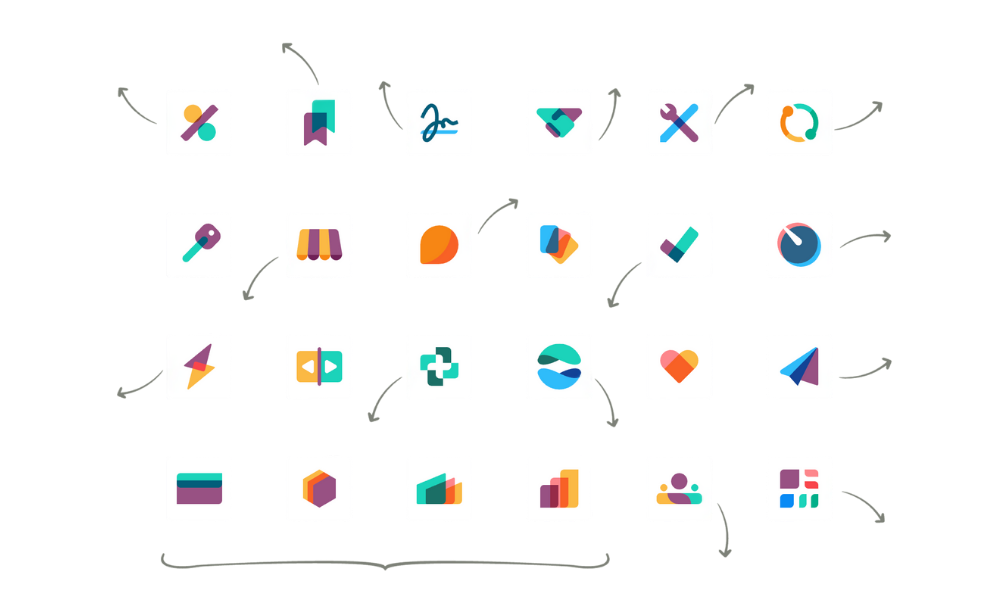 ERP - Service cloud 3