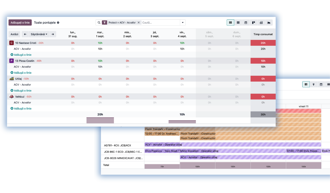 Comparație între Planning și Timesheets pentru Activity BMS